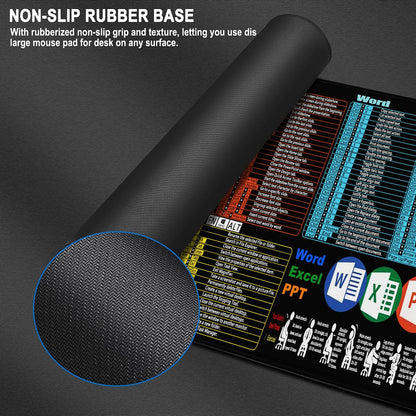 Excel Shortcuts Large Mouse Pad, 31.5 x 15.7 in Gaming Extended Mousepad with Stitched Edge, Non-Slip Rubber Base Water Resist Keyboard Pad for Office Game Home XXL, Word Excel PPT