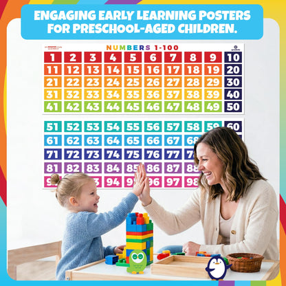 Sproutbrite 2 Pack 13.5''x39'' Number Chart 1-100 for Classroom Wall - Extra Large Visual Learning & Hundreds Chart Poster - Educational Posters - Color-Coded Hundreds Chart for Elementary - Supports Counting Skills