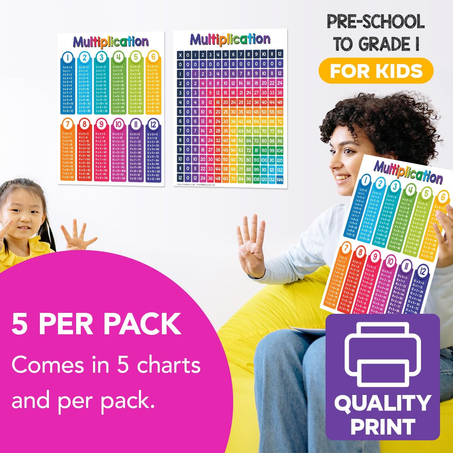 Multiplication Chart Math Table Poster – Double-Sided Educational Visual/Learning Aid Poster, Bright and Colorful | Glossy Durable Cardstock | 8.5 x 11" | 5 per Pack