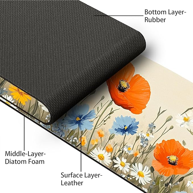Bimkole 2 PCS Faucet Absorbent Mat, Kitchen Faucet Sink Splash Guard Wraparound