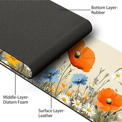 Bimkole 2 PCS Faucet Absorbent Mat, Kitchen Faucet Sink Splash Guard Wraparound