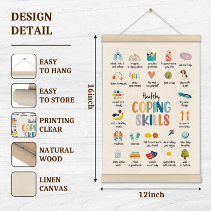 Mental Health Poster Hanger Frame, Coping Skills Poster 16x12 Inch, Therapy Office Decor, Anxiety Relief, Calm Down Corner Wall Decor, Emotional Learning Wall Art for Homeschool Counseling Office