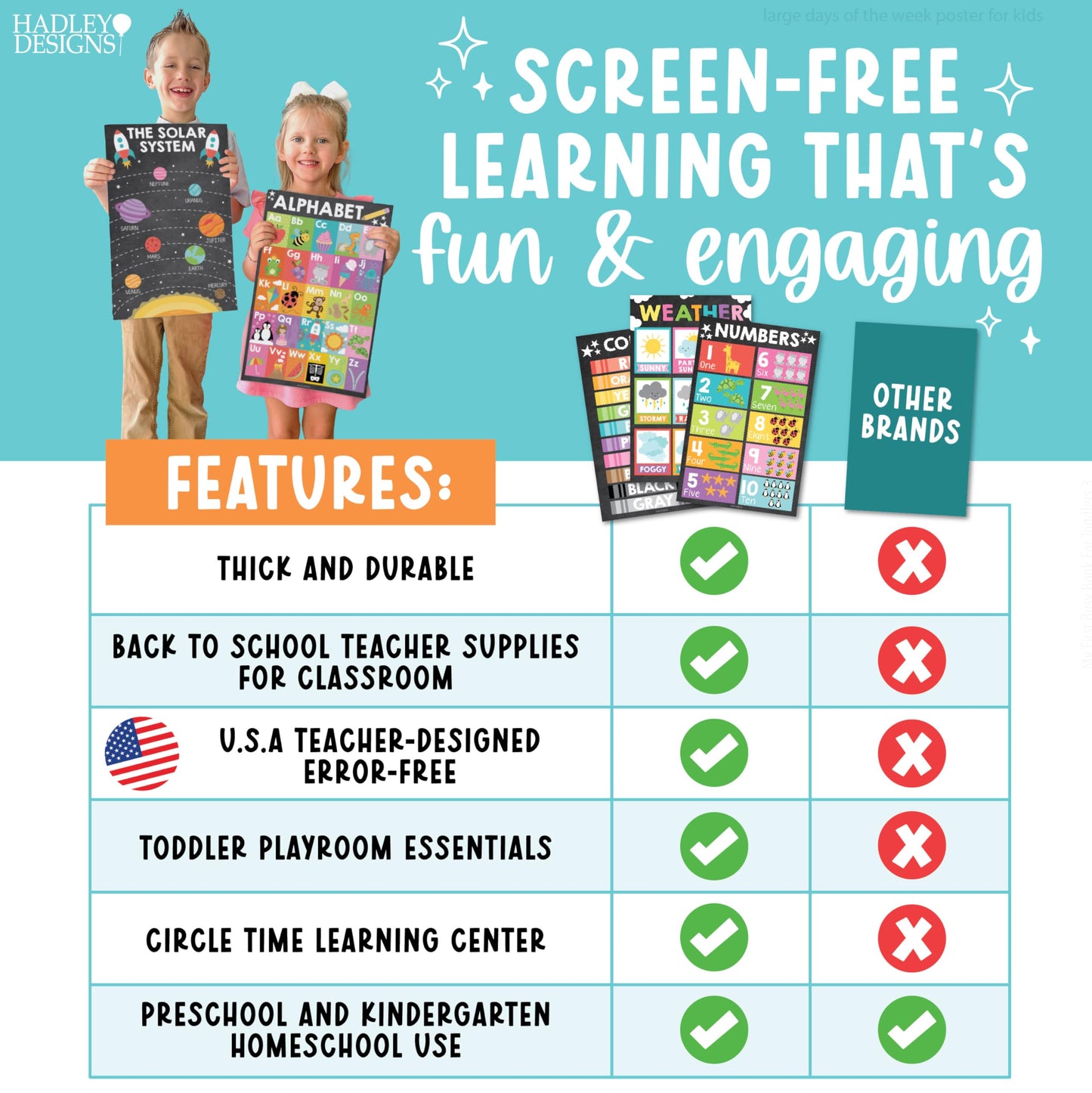 Hadley Designs 16 Educational Posters for Classroom Must Haves - Laminated Pre-K Posters for Toddler Homeschool Essentials, Toddler & Preschool Learning Activities, Kindergarten Classroom Decor