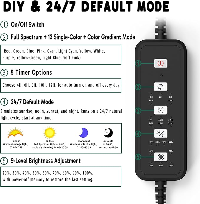 24/7 LED Aquarium Light for 24-30 Inch Plant & Fish Tank, 12-Color & Gradient & Full Spectrum with Auto On/Off, Brightness, Sunrise-Daylight-Moonlight, Extendable Brackets for Freshwater IP68