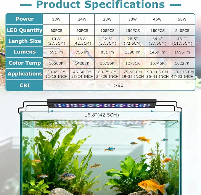 hygger 24W Aquarium Light, 24/7 & DIY Mode Fish Tank Light with Timer, IP68 Waterproof Full Spectrum, 8 Colors, 10 Brightness Day & Night Cycle Memory Function for 18-24 Inch Tank