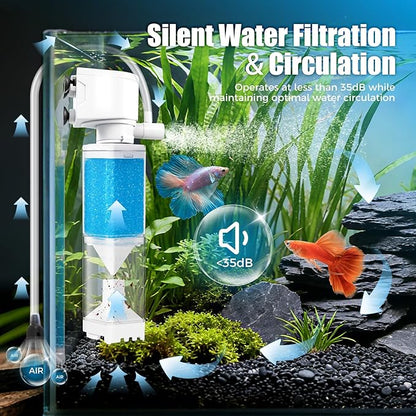 Vehipa Aquarium Filter, Internal Fish Tank Filters for 10-20 Gallon Aquariums, Adjustable Flow & Wavemaker, Isolate Impurities, Ultra-Quiet Water Circulation