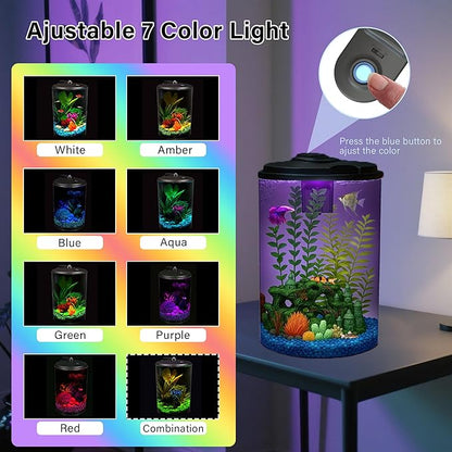 Koller Products Plastic 6-Gallon AquaView 360 Aquarium Kit for Tropical Fish, Betta Fish with LED Lighting and Power Filter Clear, 4-Piece Set