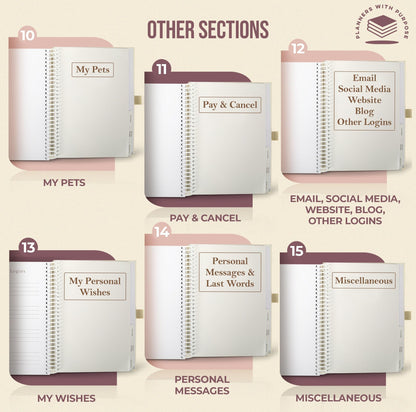 Planners with Purpose End of Life Planner - Guided Final Arrangements When I'm Gone Workbook Organizer Notebook for Beneficiary Info, Will Preparation, Last Wishes, Funeral Planning - Peace of Mind B5