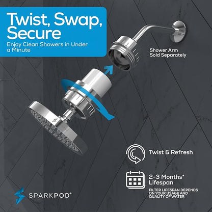 SparkPod 23-Stage Filtered Shower Head, 6" Round, Polished Chrome | Filtered Shower Head for Hard Water Filter, High Pressure, Reduces Chlorine, Heavy Metals, For Dry Skin & Hair
