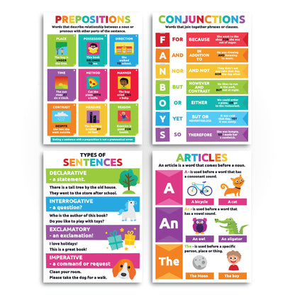 Sproutbrite 12 Pack 12"x16" Parts of Speech Poster Grammar Educational Poster for Classroom - Classroom Decor Decorations, Middle School - Works Like a Mini Grammar Guide (Bright)