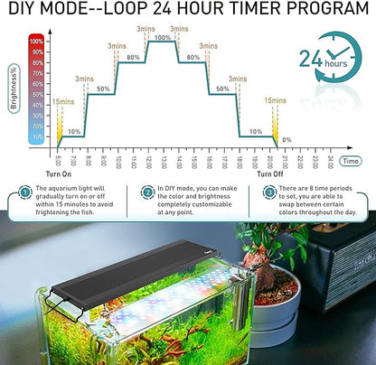 hygger Auto On Off LED Aquarium Light, Full Spectrum Fish Tank Light with LCD Monitor, 24/7 Lighting Cycle, 7 Colors, Adjustable Timer, IP68 Waterproof, 3 Modes for 36"-42" Freshwater Planted Tank