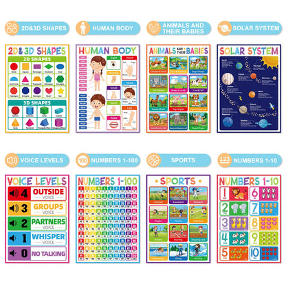 FaCraft 16 Educational Posters for Classroom - Kindergarten Preschool Elementary Classroom Must Haves - Laminated Learning Posters for Toddlers 1-3,Class Supplies Wall Decor, Voice Level Chart, ABC