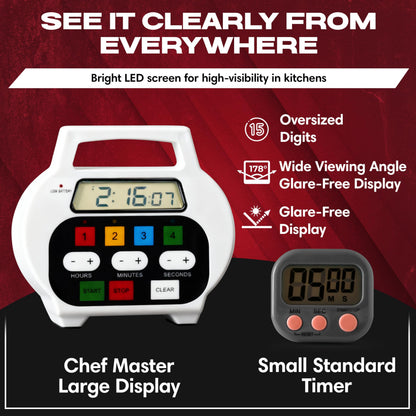 Chef Master 4-Channel Digital Kitchen Timer – Timer for Cooking, Baking & Grilling – LED Display Clock with Independent Countdown Functions for Food Preparation, Roasting, & Tracking - 90218
