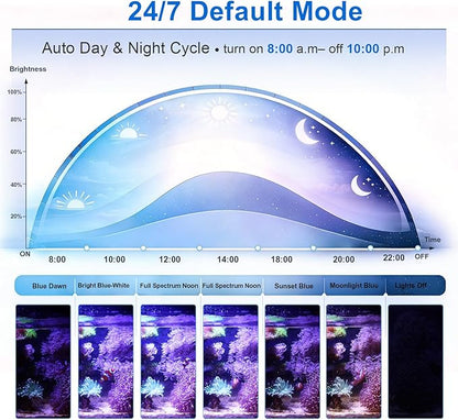 hygger Saltwater Aquarium Light - 35W Dimmable Full Spectrum with 3 Light Modes & Timer, 24/7 Auto Cycle for Refugium, Soft Corals, LPS Marine Tanks, Flexible Gooseneck Mount with Clip