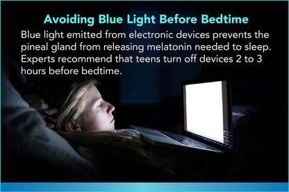 Premium Anti Blue Light and Anti Glare Screen Protector (3 Pack) for 14 Inches Laptop. Filter out Blue Light and relieve computer eye strain to help you sleep better
