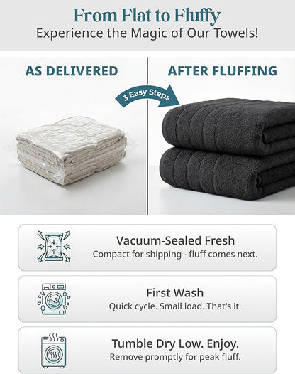 Casa Platino 100% Cotton Towel Set