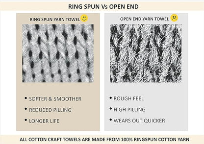 COTTON CRAFT Ultra Soft Hand Towels