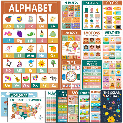 KIDS KING 18 Learning Posters for Toddlers 1-3, Pre-K and Kindergarten Laminated Waterproof Educational Poster Charts for Preschoolers - Homeschool and Classroom Decor
