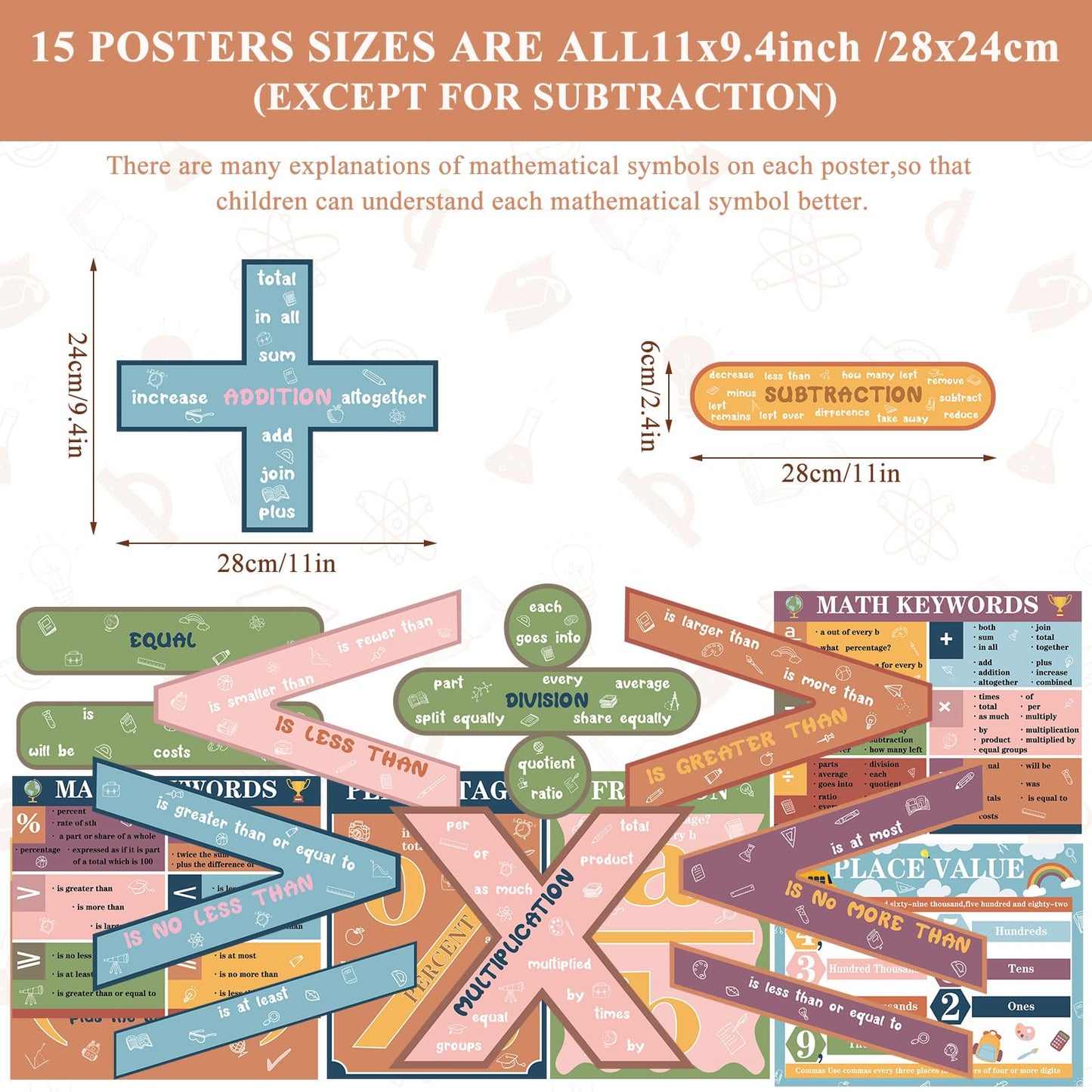 Geyoga 15 Pcs Educational Math Posters Set for Elementary Classroom Symbol Keywords Vocabulary Addition Subtraction Multiplication Division Poster for Middle School Homeschool Supplies(Bright)