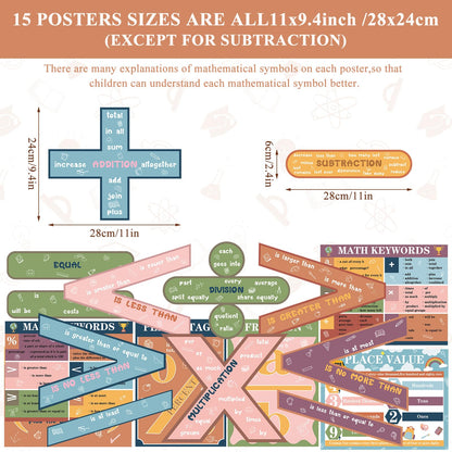 Geyoga 15 Pcs Educational Math Posters Set for Elementary Classroom Symbol Keywords Vocabulary Addition Subtraction Multiplication Division Poster for Middle School Homeschool Supplies(Bright)
