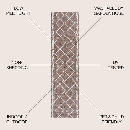 JONATHAN Y Tribal Diamond Trellis Indoor Outdoor Runner Rug 2X10 Brown/Beige, Derya for Backyard, Patio, Porch, Easy-Cleaning, High Traffic, Pet-Friendly, Non-Shedding (SMB129B-210)
