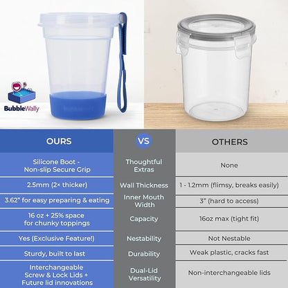 JoyPlus Overnight Oats Containers with Lids (2-Piece Set Screw Lid) - 16 Oz Overnight Oats Jars, Plastic Food Storage Containers with Lids Airtight for Oatmeal, Cereal, Yogurt, Chia Pudding
