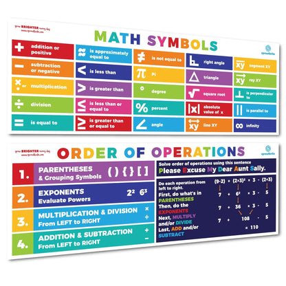 Sproutbrite 2 Pack (13.5"x39") Count Educational Math Posters for Classroom - PEMDAS Large Math Posters for Middle School Math Banner for High school - Includes Math Symbols Pi, Angle and Square Root Helping Students Understand Core Mathematical Symbols