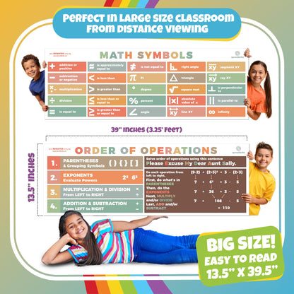 Sproutbrite 2 Count Educational Invisible Math Posters for Classroom (13.5"x39") - Large Invisible Math Posters for Middle School - Invisible Math Banner for High school - Includes Math Symbols Pi, Angle and Square Root Helping Students Understand Core Ma