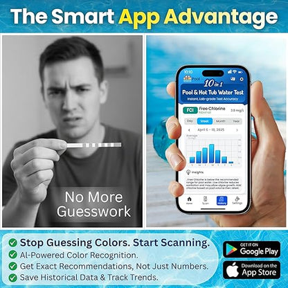 10-in-1 Pool & Spa Water Test Kit with App, Hot Tub, Saltwater, Chlorine, Alkalinity, Hardness, pH, Nitrate, Sulfate, Digital Water Quality Testing Strips (DXPOOL-R10-S10)