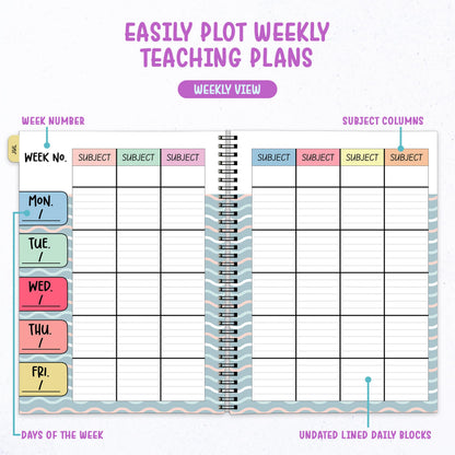 Decorably 12 Months Weekly and Monthly Undated Teacher Planner, 8.5x11inch Spring-Bound with Contacts, Schedule Page, Bookmark & Stickers for Plan Logs, & Classroom Planning, Academic Year Notebook