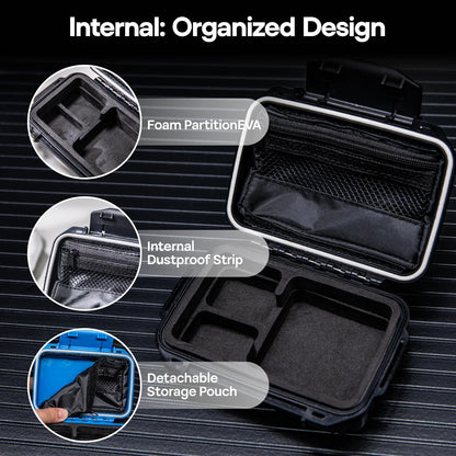 Linsoul Kiwi Ears SONICAP Waterproof Earbud Case,Hard Protective IEM Storage Box with EVA Lining,Hard Carrying Bag for Headphones,Earphone,Travel Carrying Case Fit for ZS10 Pro,Zero:2,EW300 (Black)