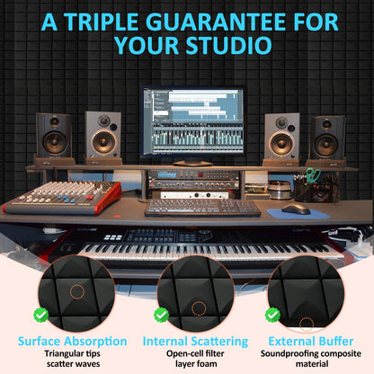 HWLIYUTAI Acoustic Foam Panels 4 Pack 48"x24"x2" - High Density Soundproof Foam Wall Panels for Noise Reduction, Studio Walls, Home Theater & Office (Black 4 Pack, 48" x 24" x 2")