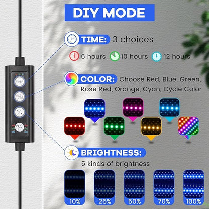 hygger Clip On Aquarium LED Light with Multi-Channel Controller, Fish Tank Light 24/7 Lighting Sunrise-Daylight-Moonlight and DIY Mode, Adjustable Timer/Brightness Light 7 Colors for Freshwater (3)