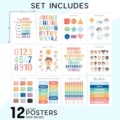 BigWig Prints Educational Posters for Toddlers - Learning Posters for Toddlers 1-3, Montessori Room Essentials, Montessori Wall Decor, Learning Signs for Wall, Preschool - Unframed Set of 12 (8x10)