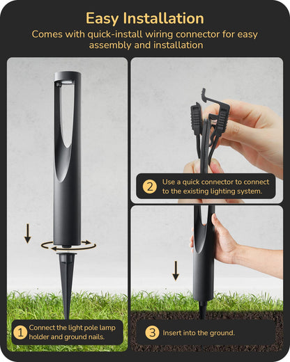 EDISHINE Low Voltage Landscape Lights, 12V 2W 150LM, 3000K LED, Waterproof, 12 Pack, Black, Model HGSL36C