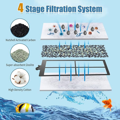 8 Pack PF-S Filter Cartridges Only Compatible with Silenstream PF10 Power Filters, Replacement Aquarium Carbon Cartridge with Zeolite, Size 5.5 in L x 3.1 in