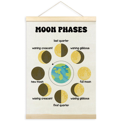 TLESKE Boho Classroom Moon Phases Chart Poster Hanger Frame for Kids, Homeschool Hanging Wall Art Room Decor for Toddlers Nursery Playroom, Preschool Prek Learning Educational Poster Prints, 12x16