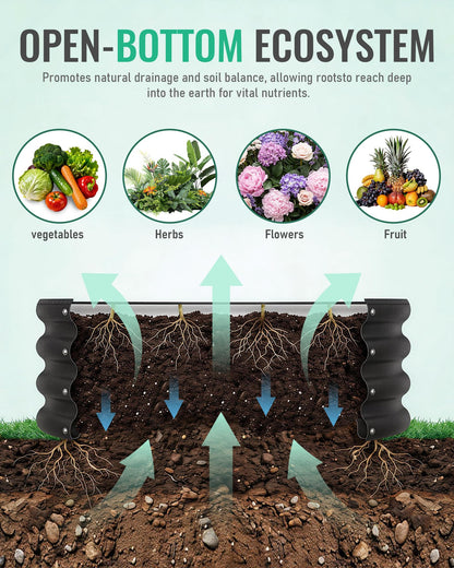 ZXZYHFTY Raised Garden Bed, 0.6 mm Galvanized Steel Round Planter Box with Open Bottom, Black, 2 x 2 x 1 FT, 2 Pack