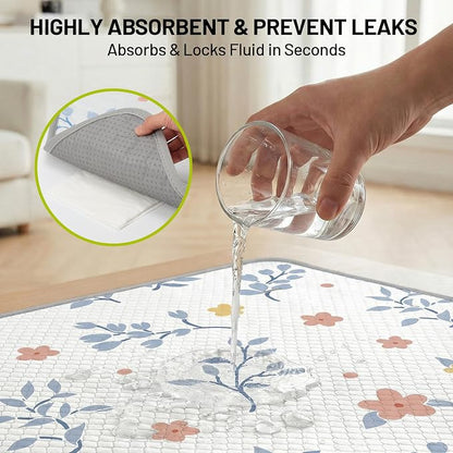 Washable Dog Pee Pads - Absorbent Reusable Puppy Training Pads, Waterproof Leak - Proof & Non - Slip for Crate Whelping Potty Training 24x48 (Pack of 2)
