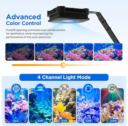 Lominie LED Aquarium Light Saltwater Aquarium Lamp 30W Full Spectrum with Remote Dimmable Nano Coral Reef Light for Fish Tank with Bracket