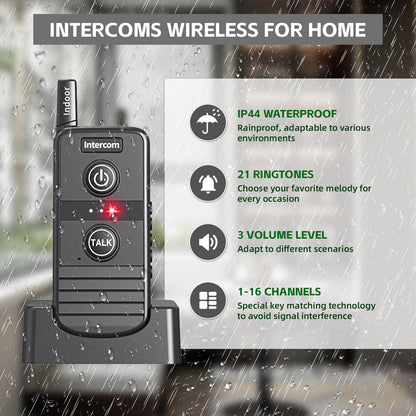 PANDAAR Two-Way Real-time Intercom, Intercoms Wireless for Home 4900ft Long Range, Room to Room Communication System for Elderly, Wireless Intercom System for Home Business Office, 2 Pack