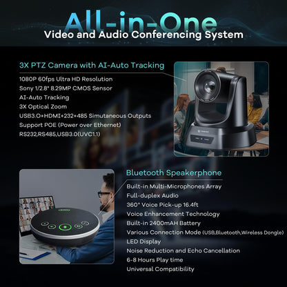 TONGVEO AI Auto-Tracking PTZ Conference Camera System with Bluetooth Microphones, 3X Optical Zoom USB3.0 1080P 60fps, 93° Wide-Angle All-in-One Video Conference Solution for Church & Office