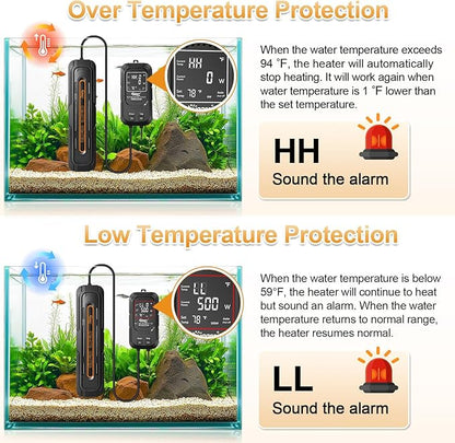 hygger Aquarium Heater, 250W/500W Adjustable Power Fish Tank Heater with Digital Display External Controller, Automatic Power-Off Protection Heater for 50-106 Gallons Freshwater and Saltwater Tank