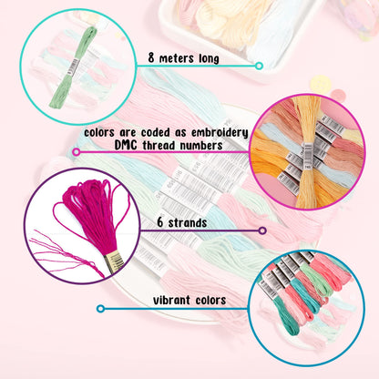 Athena’s Elements Embroidery Floss | Rainbow Thread for Embroidery, Cross Stitch Thread, Crafting Arts Embroidery Strings Bulk（200 colors）