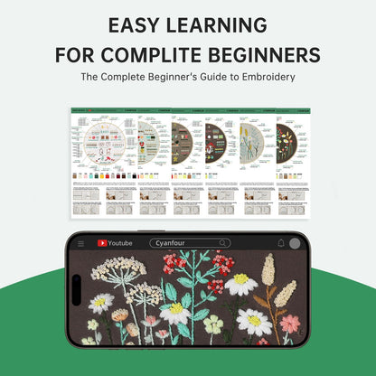 CYANFOUR 6 Stage Embroidery Kit for Beginners Adults, Easy to Learn 38 Different Stitches from Instruction & Video, Needlepoint Kits for Adults with Stamped Embroidery Patterns