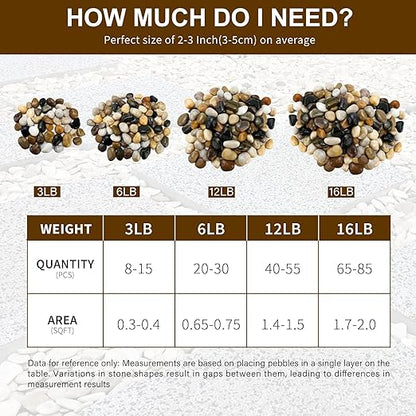NUPICK 3lb River Rocks for Plants Indoor, 1-2Inch Mixed Pebbles for Vase Fillers, Decorative Gravel for Fish Tank, Natural Polished Stones for Succulent, Bonsai, Landscaping, Bird Baths