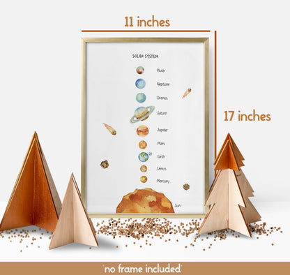 Educational Posters for Toddlers 11x17" Set of 12 - Learning Preschool Posters - Including: Alphabet , Numbers, Months, Days of the Week, Worldmap, USA Map, Solar System, Seasons, Shapes, Colors,