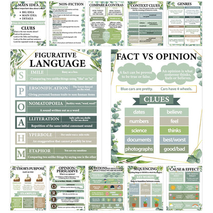 QOUBAI 12pcs Reading Comprehension Classroom Posters Eucalyptus English Language Arts Bulletin Board Chart Decor Reading Corner Poster for Elementary Middle High School Wall Decor Classroom Must Haves