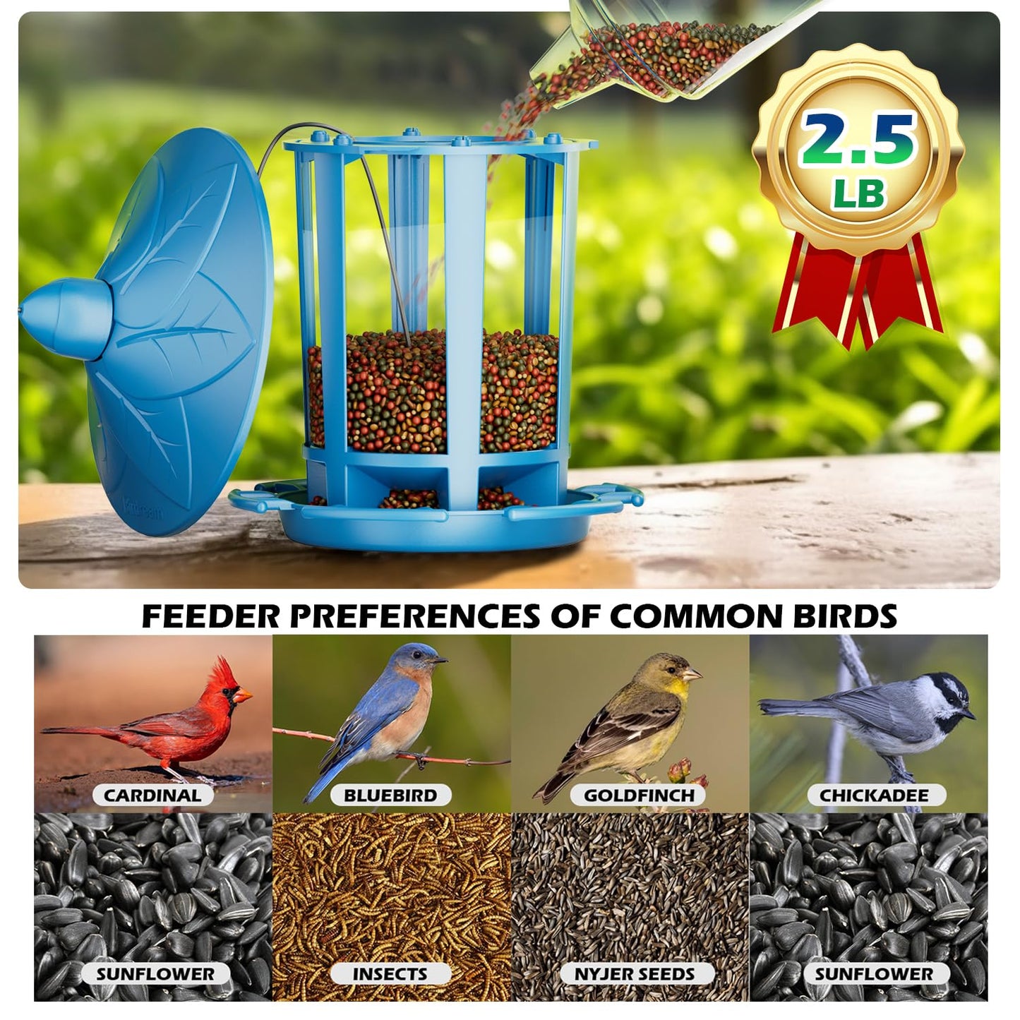 Birdream 2 Pack Bird Feeders for Outdoor Hanging, Assembly Required, 1-Min Easy Setup, Charming Castle Design, Attracting Cardinals Chickadees Goldfinches & Sparrows - Blue