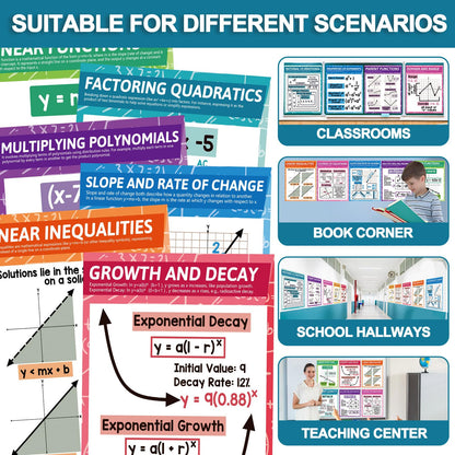 OBUSATT 18Pcs Math Posters for Classroom Algebra Posters for High School Supplies Math Bulletin Board Classroom Decorations Mathematics Educational Knowledge Wall Decor Teacher Must Haves 14 x 11 Inch